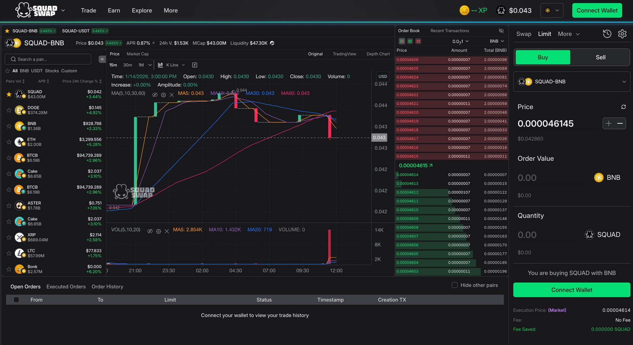 Trade Features